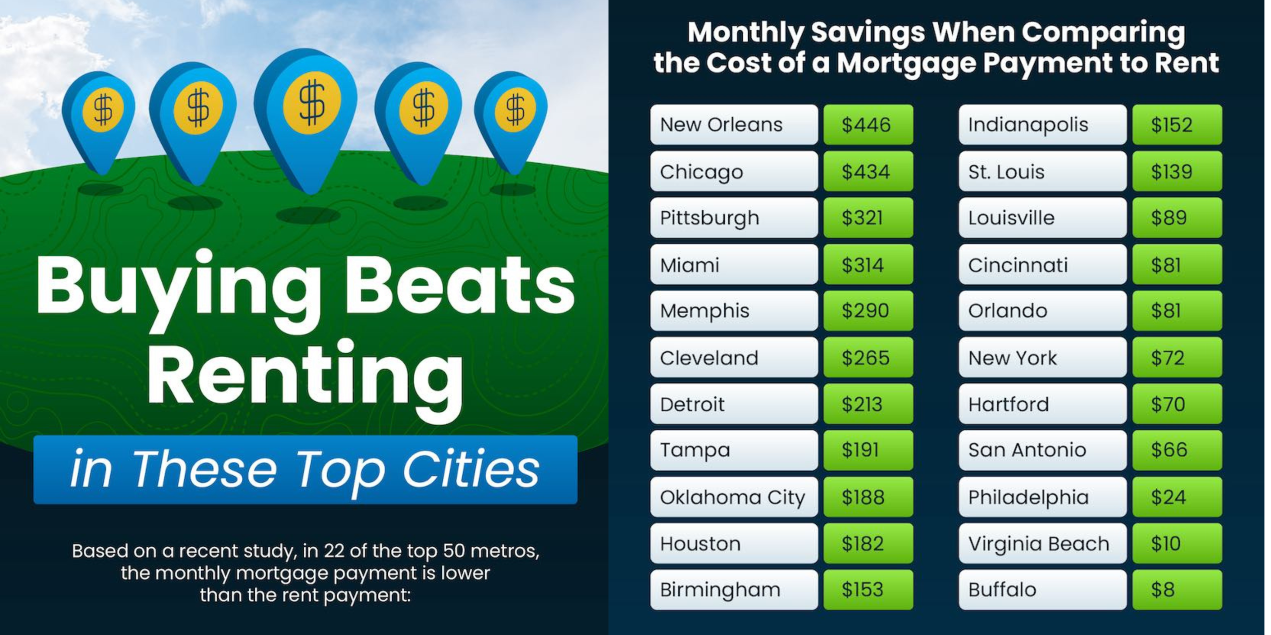 Wayne Songy Real Estate LICENSED-IN-BOTH-LOUISIANA-MISSISSIPPI-1-scaled Home  